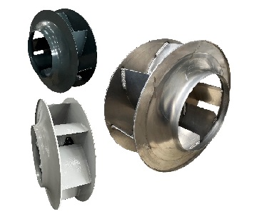 YFC AIK series plug fan